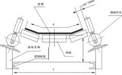 SMS-DPP-01跑偏開關(guān)，跑偏開關(guān)檢測(cè)器價(jià)格