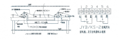 SP-2DM雙向拉繩開關(guān) 自動復(fù)位KBW-220L防爆拉繩開關(guān) SP-2DM雙向拉繩開關(guān) 自動復(fù)位KBW-220L防爆拉繩開關(guān)