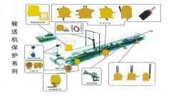 LLP2-2拉繩開關(guān)控制器優(yōu)質(zhì)優(yōu)價輸送機(jī)保護(hù)拉繩開關(guān) LLP2-2拉繩開關(guān)控制器優(yōu)質(zhì)優(yōu)價輸送機(jī)保護(hù)拉繩開關(guān)