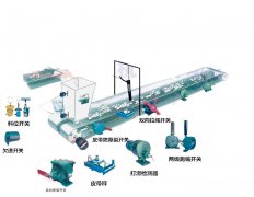 HQSD-A，HQSD-B皮帶打滑檢測器價格|廠家|圖片打滑檢測器