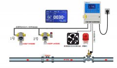 BC-809C，BC-809F不銹鋼殼體聲光報警器_防爆聲光報警器聲光報警裝置價格