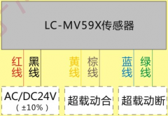 LC-58S型電梯載荷裝置，起重量器,限位開關(guān)價格優(yōu)惠